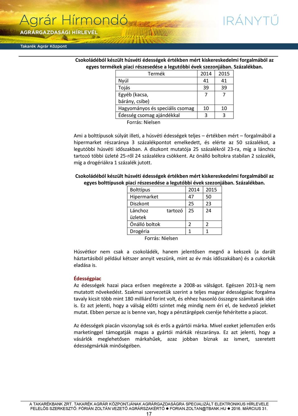 édességek teljes értékben mért forgalmából a hipermarket részaránya 3 százalékpontot emelkedett, és elérte az 50 százalékot, a legutóbbi húsvéti időszakban.