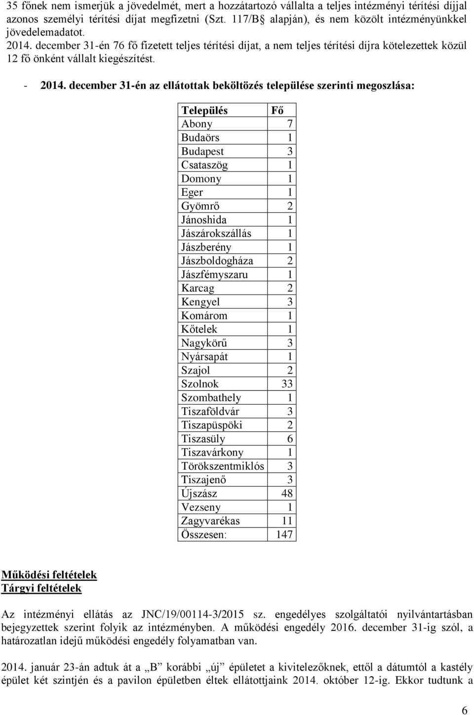 december 31-én 76 fő fizetett teljes térítési díjat, a nem teljes térítési díjra kötelezettek közül 12 fő önként vállalt kiegészítést. - 2014.