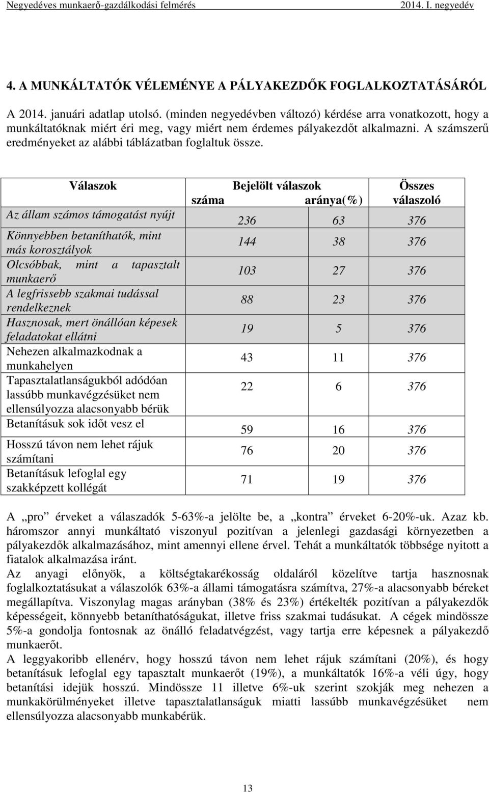 A számszerő eredményeket az alábbi táblázatban foglaltuk össze.