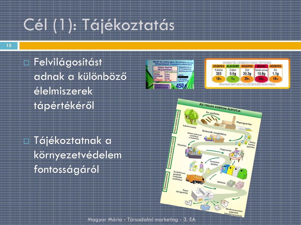 különböző élelmiszerek
