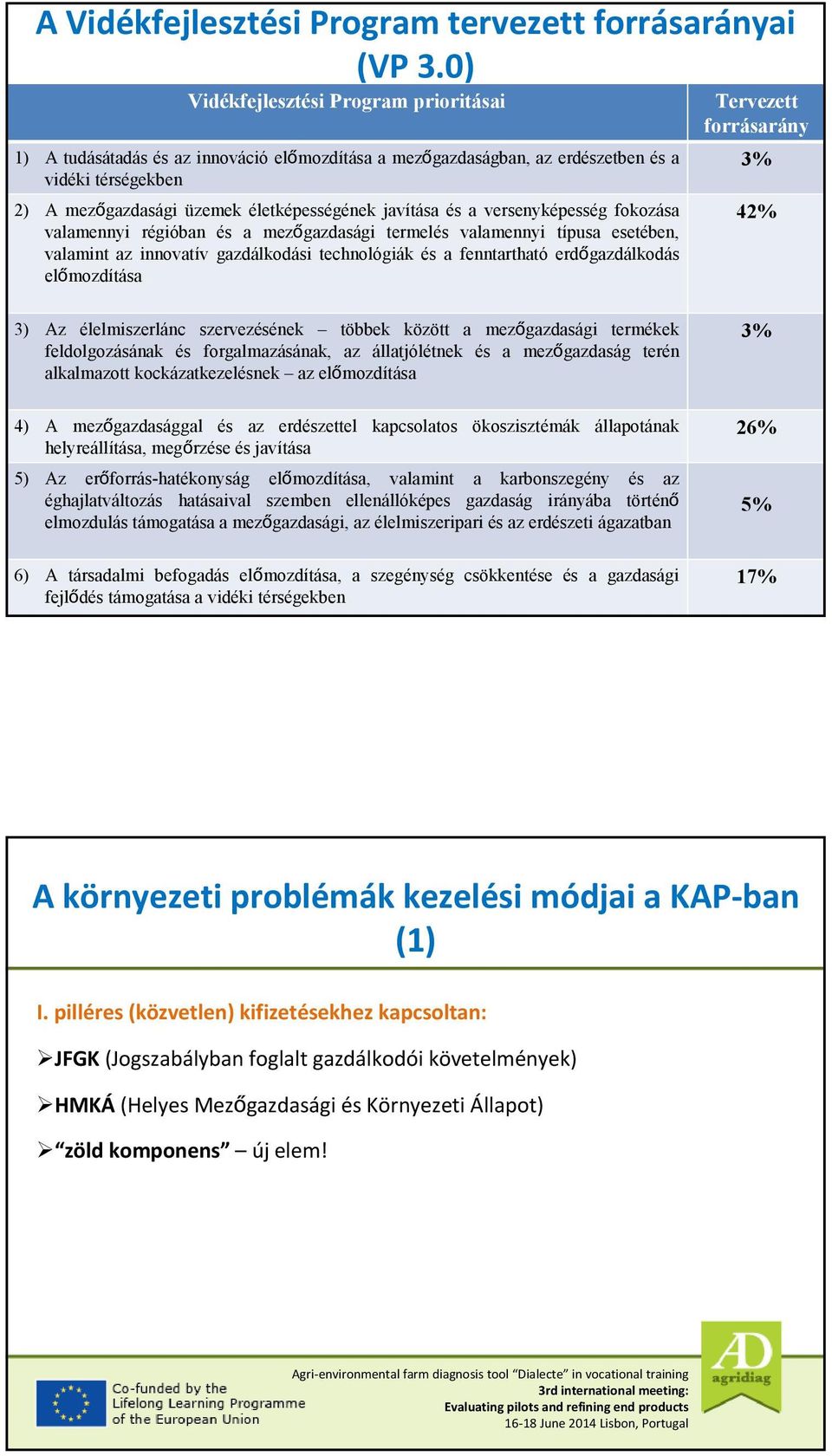 a versenyképesség fokozása valamennyi régióban és a mezőgazdasági termelés valamennyi típusa esetében, valamint az innovatív gazdálkodási technológiák és a fenntartható erdőgazdálkodás előmozdítása