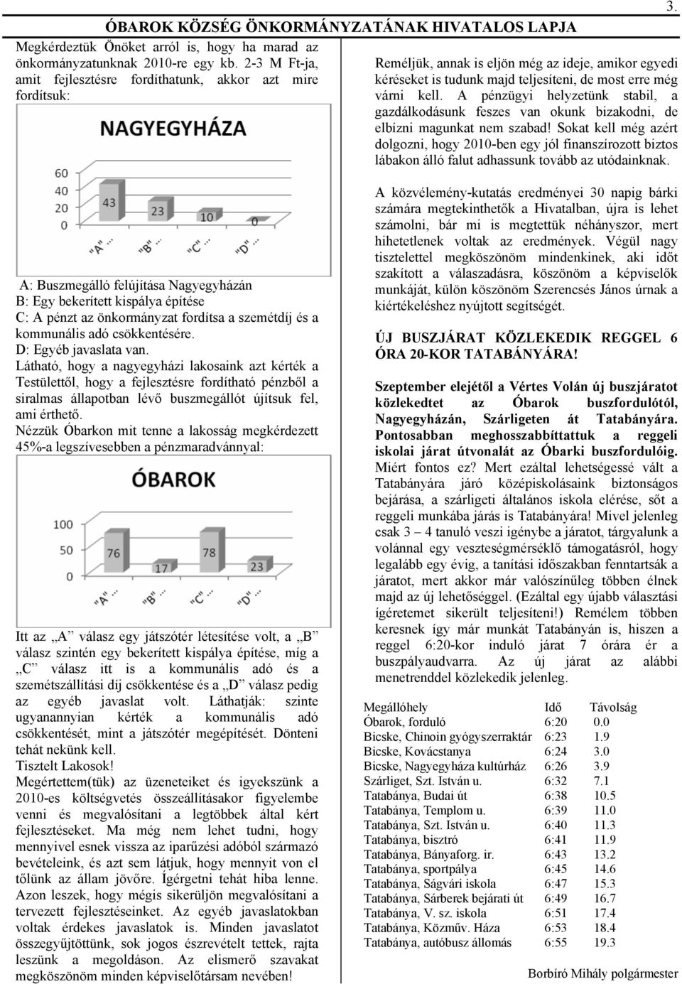 A pénzügyi helyzetünk stabil, a gazdálkodásunk feszes van okunk bizakodni, de elbízni magunkat nem szabad!