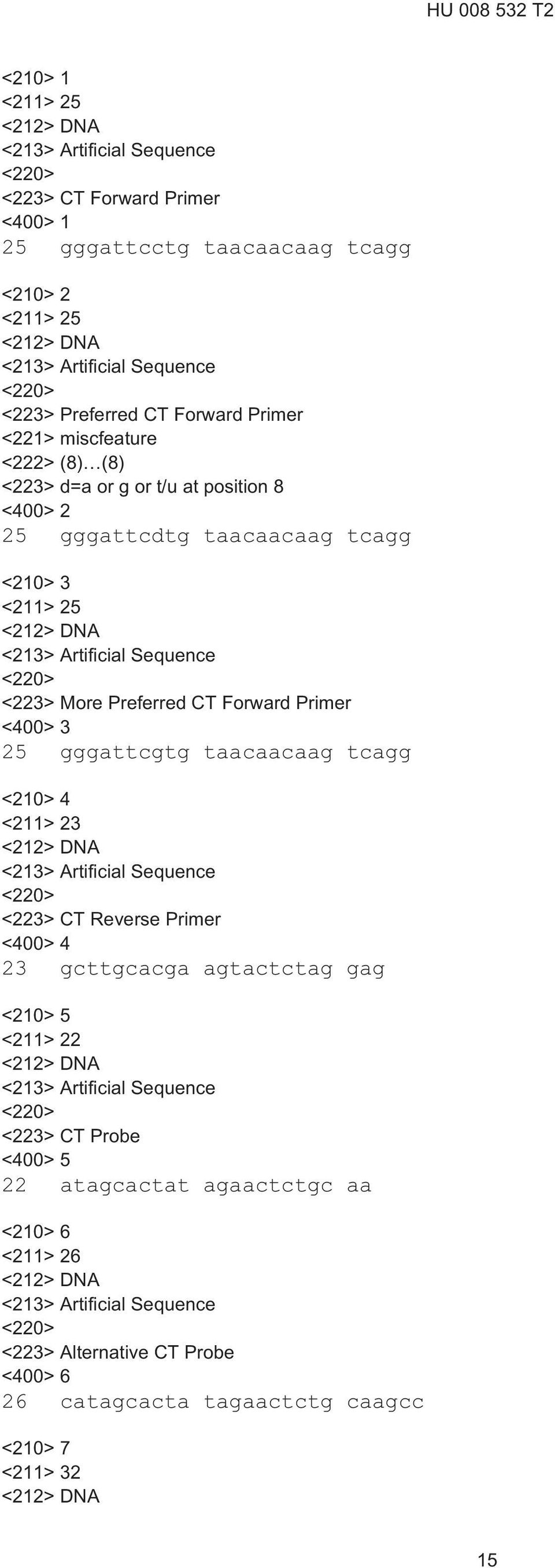 CT Forward Primer <0> 3 2 gggattcgtg taacaacaag tcagg <2> 4 <211> 23 <2> <223> CT Reverse Primer <0> 4 23 gcttgcacga agtactctag gag <2> <211> 22