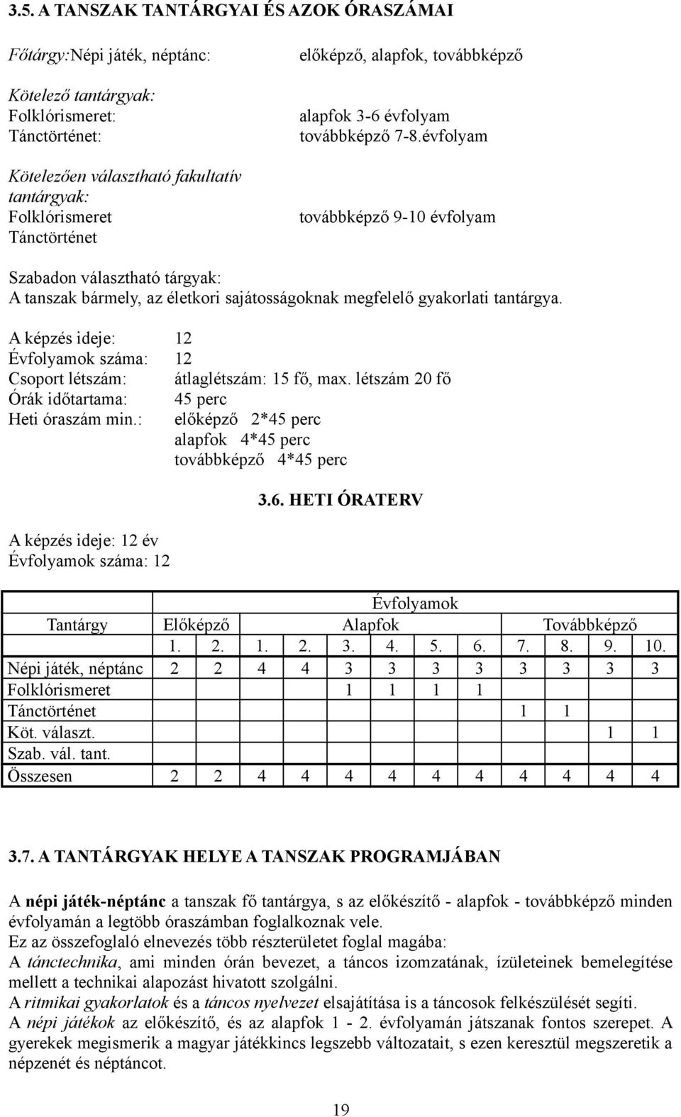 évfolyam továbbképző 9-10 évfolyam Szabadon választható tárgyak: A tanszak bármely, az életkori sajátosságoknak megfelelő gyakorlati tantárgya.