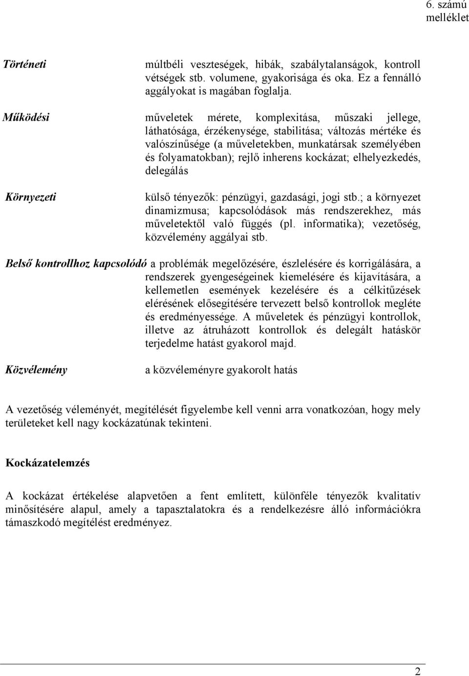 inherens kockázat; elhelyezkedés, delegálás Környezeti külső tényezők: pénzügyi, gazdasági, jogi stb.; a környezet dinamizmusa; kapcsolódások más rendszerekhez, más műveletektől való függés (pl.