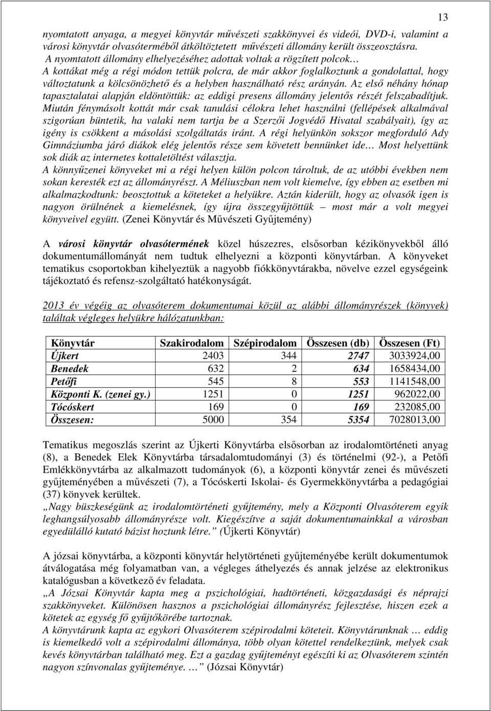 helyben használható rész arányán. Az első néhány hónap tapasztalatai alapján eldöntöttük: az eddigi presens állomány jelentős részét felszabadítjuk.