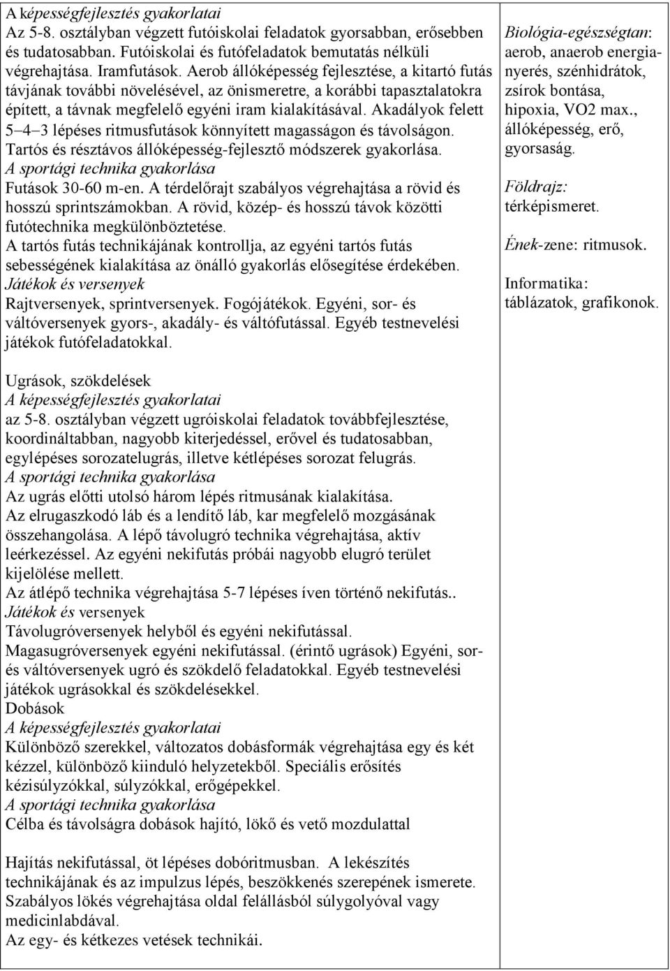 Akadályok felett 5 4 3 lépéses ritmusfutások könnyített magasságon és távolságon. Tartós és résztávos állóképesség-fejlesztő módszerek gyakorlása. A sportági technika gyakorlása Futások 30-60 m-en.