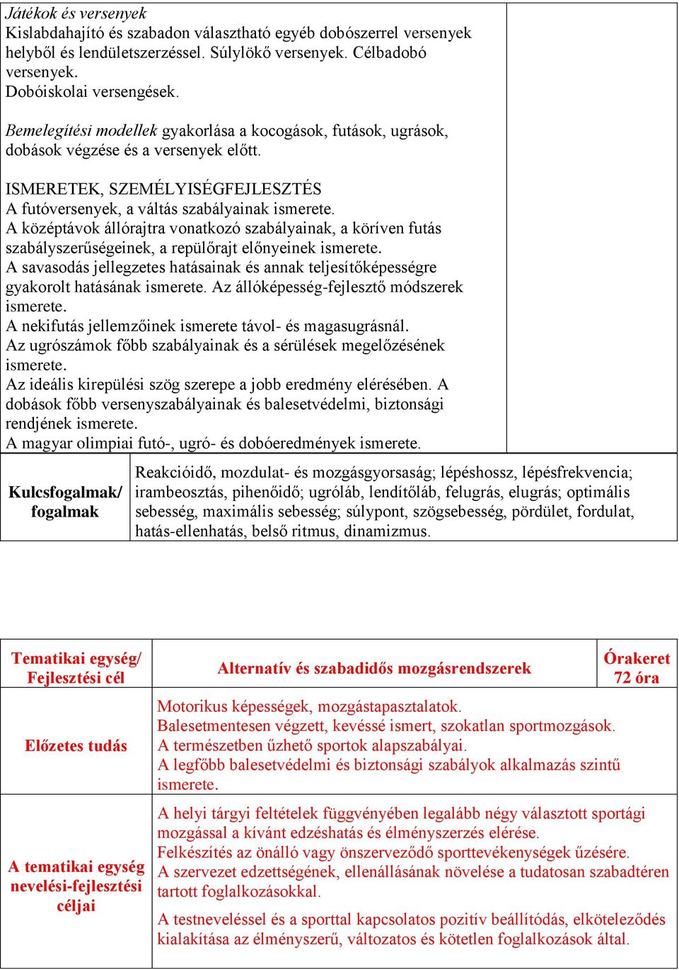 A középtávok állórajtra vonatkozó szabályainak, a köríven futás szabályszerűségeinek, a repülőrajt előnyeinek ismerete.