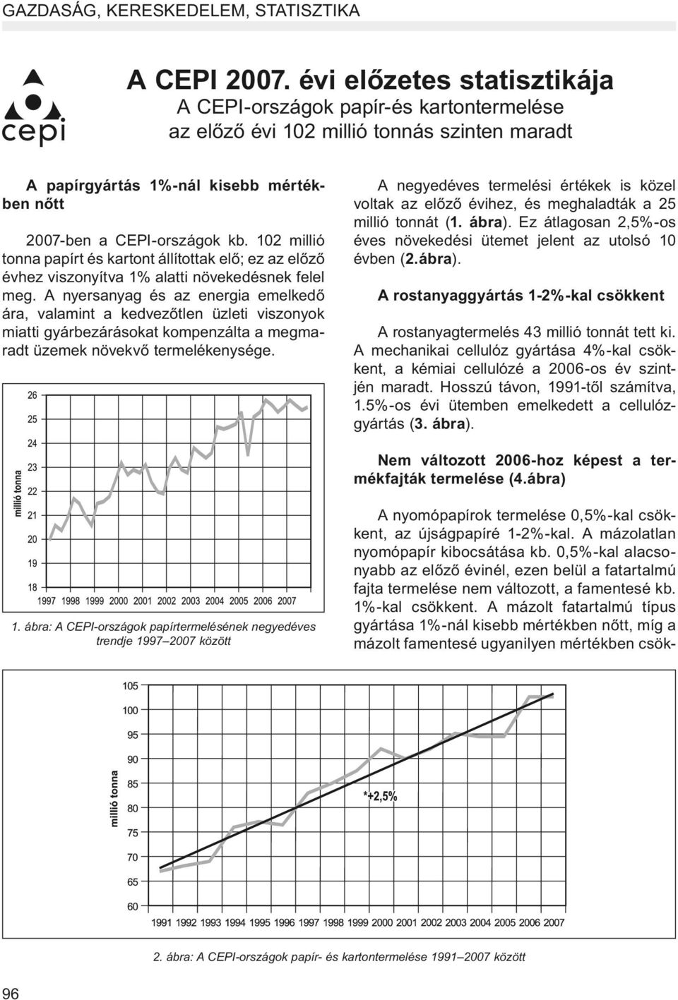 102 millió tonna papírt és kartont állítottak elő; ez az előző évhez viszonyítva 1% alatti növekedésnek felel meg.
