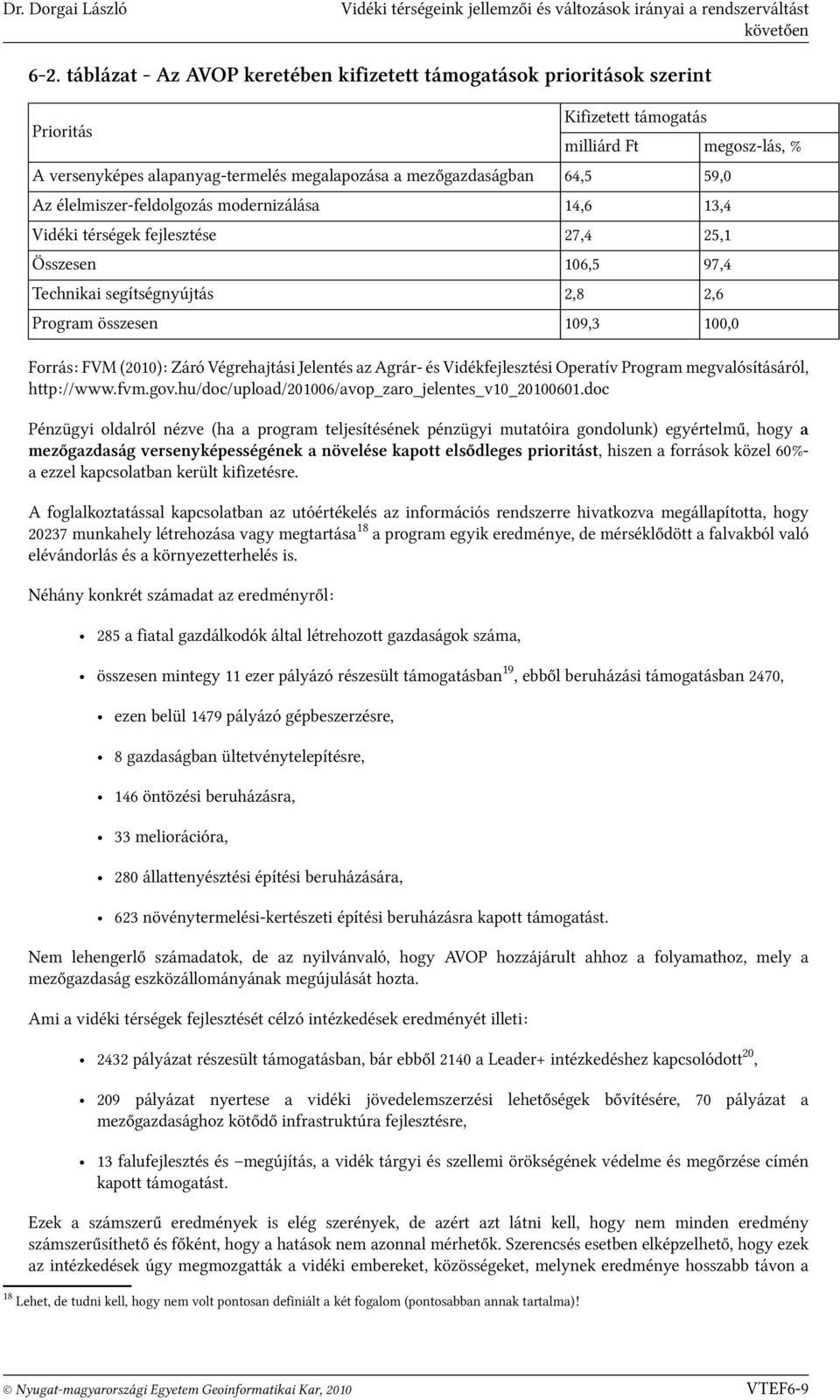 59,0 Az élelmiszer-feldolgozás modernizálása 14,6 13,4 Vidéki térségek fejlesztése 27,4 25,1 Összesen 106,5 97,4 Technikai segítségnyújtás 2,8 2,6 Program összesen 109,3 100,0 Forrás: FVM (2010):