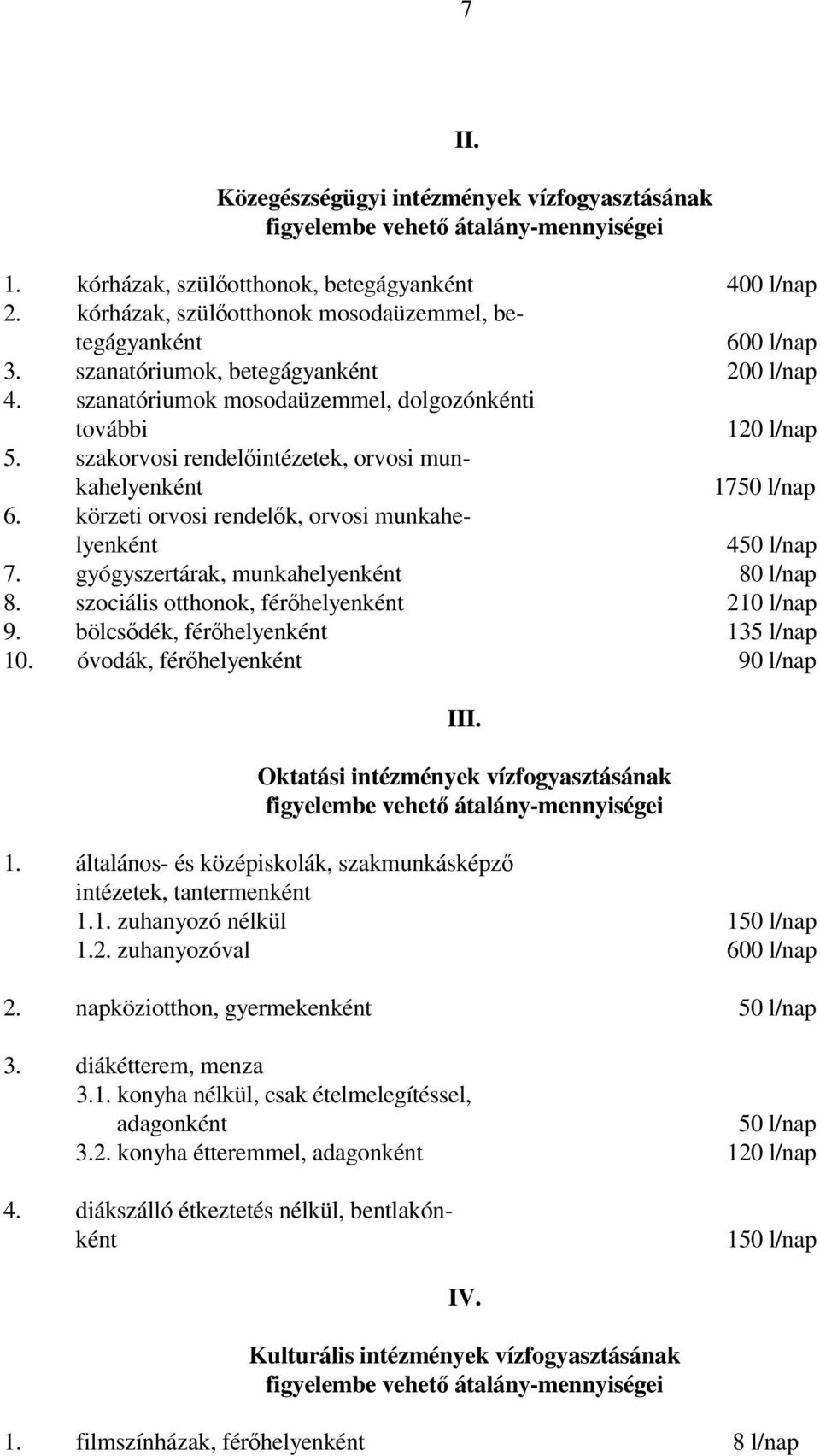 körzeti orvosi rendelők, orvosi munkahelyenként 450 l/nap 7. gyógyszertárak, munkahelyenként 80 l/nap 8. szociális otthonok, férőhelyenként 210 l/nap 9. bölcsődék, férőhelyenként 135 l/nap 10.