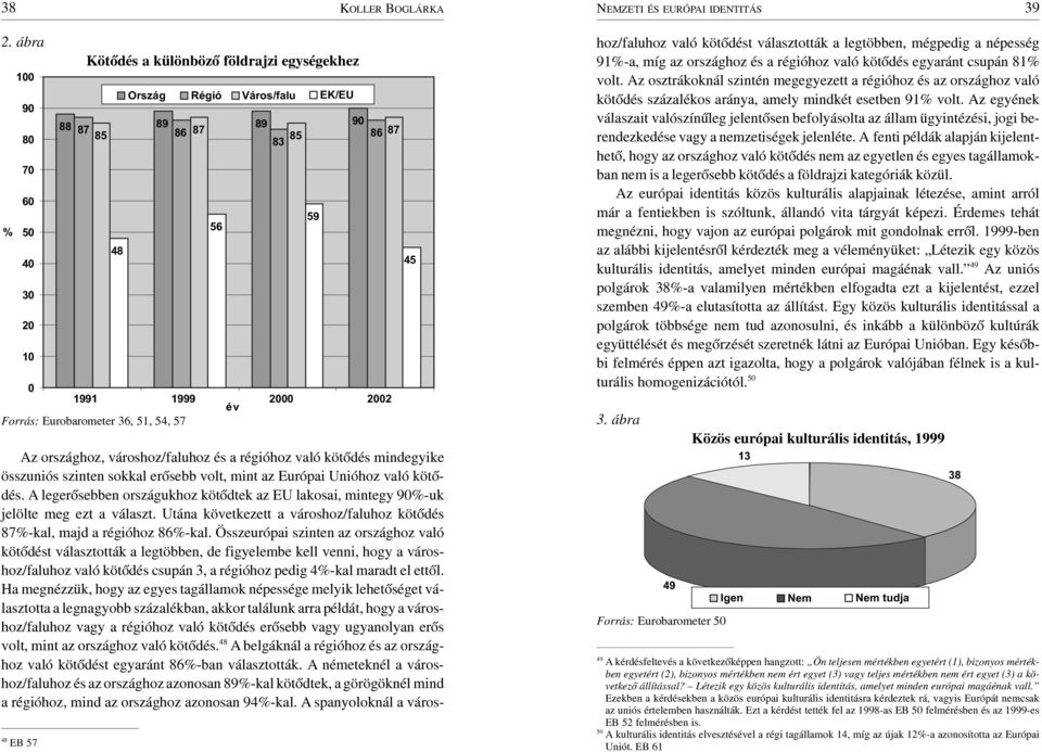 városhoz/faluhoz és a régióhoz való kötõdés mindegyike összuniós szinten sokkal erõsebb volt, mint az Európai Unióhoz való kötõdés.