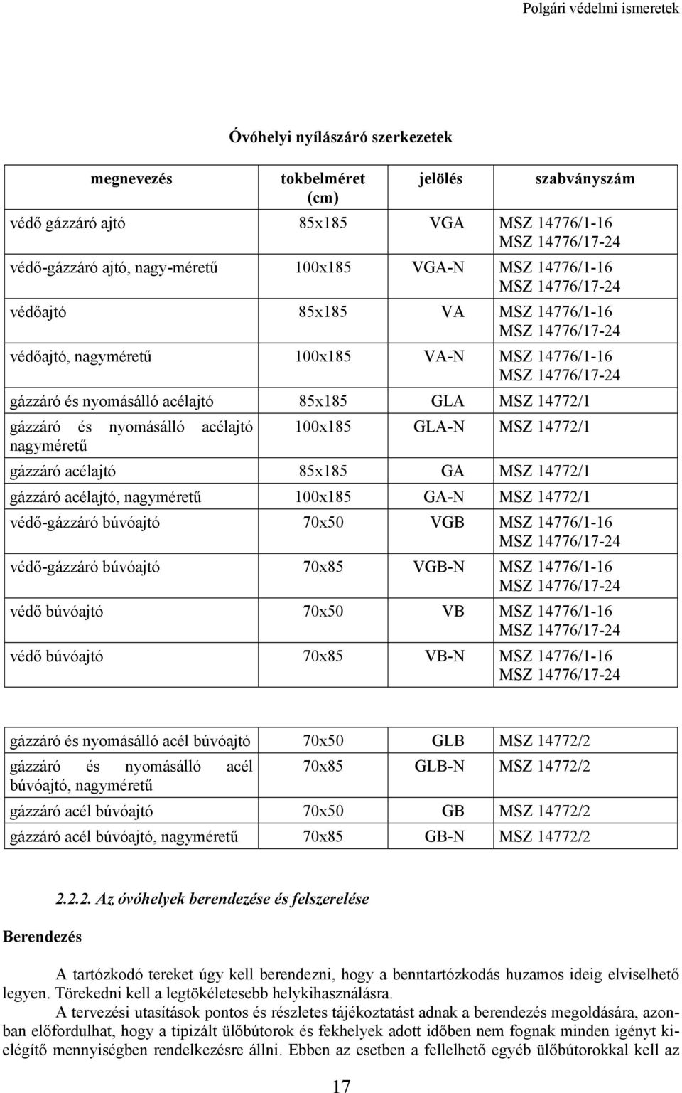 gázzáró és nyomásálló acélajtó 100x185 GLA-N MSZ 14772/1 nagyméretű gázzáró acélajtó 85x185 GA MSZ 14772/1 gázzáró acélajtó, nagyméretű 100x185 GA-N MSZ 14772/1 védő-gázzáró búvóajtó 70x50 VGB MSZ