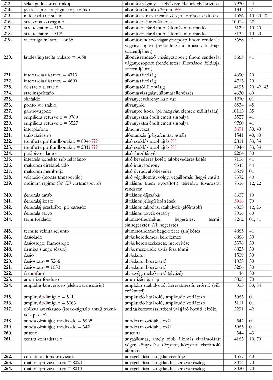 stacirestante = 534 állomáson tárolandó; állomáson tartandó 529 0, 20 28. stacirestante = 529 állomáson tárolandó; állomáson tartandó 534 0, 20 29.