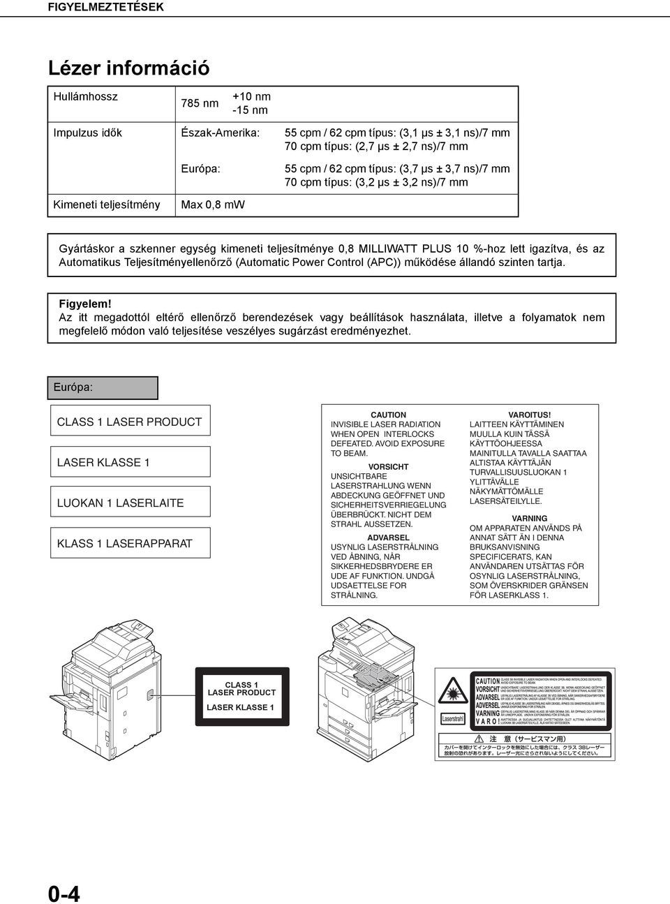 Teljesítményellenőrző (Automatic Power Control (APC)) működése állandó szinten tartja. Figyelem!