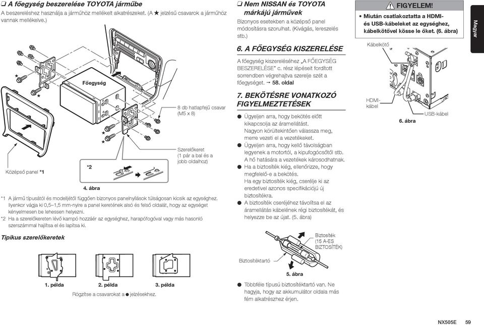 A FŐEGYSÉG KISZERELÉSE Miután csatlakoztatta a HDMIés USB-kábeleket az egységhez, kábelkötővel kösse le őket. (6. ábra) Kábelkötő Magyar Főegység A főegység kiszereléséhez A FŐEGYSÉG BESZERELÉSE c.