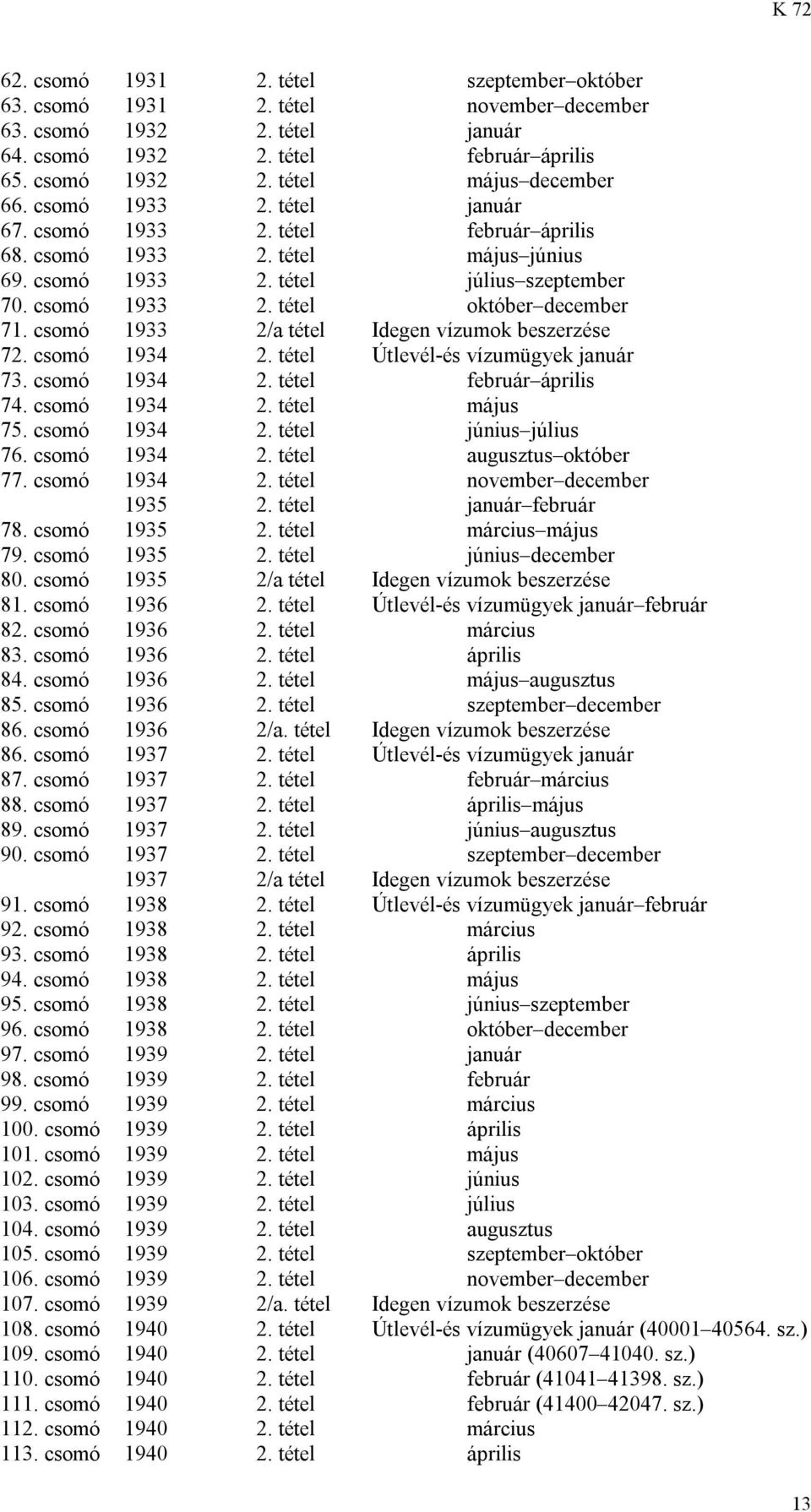 csomó 1933 2/a tétel Idegen vízumok beszerzése 72. csomó 1934 2. tétel Útlevél-és vízumügyek január 73. csomó 1934 2. tétel február április 74. csomó 1934 2. tétel május 75. csomó 1934 2. tétel június július 76.