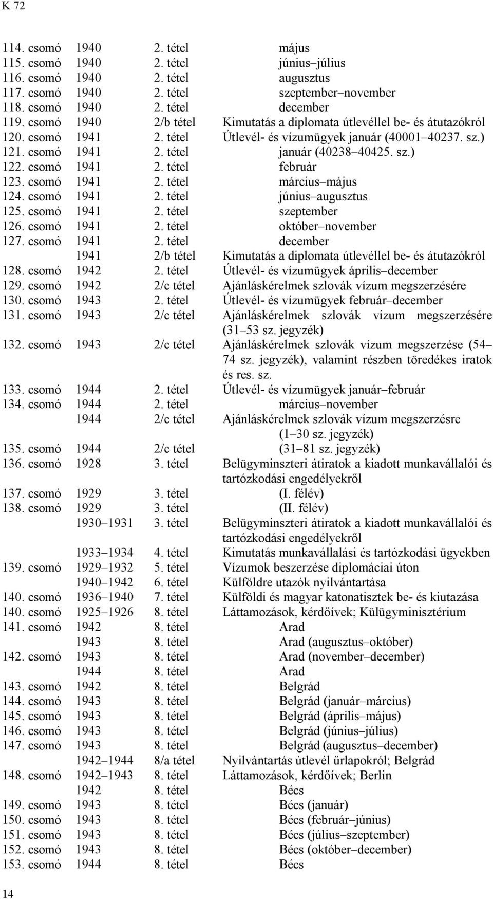 csomó 1941 2. tétel február 123. csomó 1941 2. tétel március május 124. csomó 1941 2. tétel június augusztus 125. csomó 1941 2. tétel szeptember 126. csomó 1941 2. tétel október november 127.