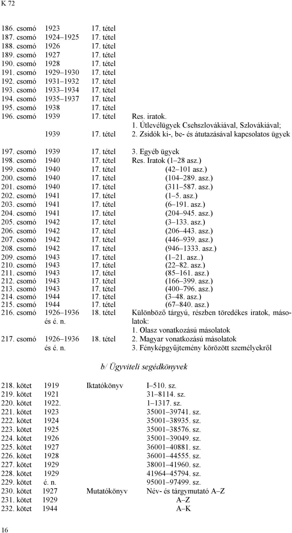 Zsidók ki-, be- és átutazásával kapcsolatos ügyek 197. csomó 1939 17. tétel 3. Egyéb ügyek 198. csomó 1940 17. tétel Res. Iratok (1 28 asz.) 199. csomó 1940 17. tétel (42 101 asz.) 200. csomó 1940 17. tétel (104 289.