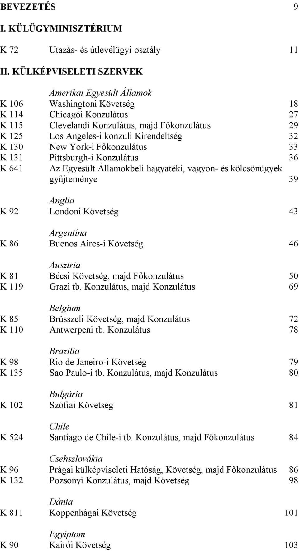 32 K 130 New York-i Főkonzulátus 33 K 131 Pittsburgh-i Konzulátus 36 K 641 Az Egyesült Államokbeli hagyatéki, vagyon- és kölcsönügyek gyűjteménye 39 Anglia K 92 Londoni Követség 43 Argentína K 86