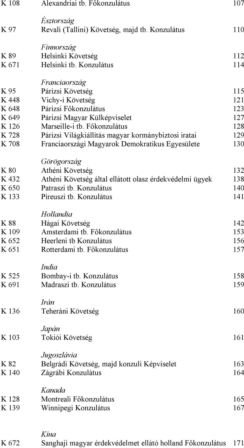 Főkonzulátus 128 K 728 Párizsi Világkiállítás magyar kormánybiztosi iratai 129 K 708 Franciaországi Magyarok Demokratikus Egyesülete 130 Görögország K 80 Athéni Követség 132 K 432 Athéni Követség