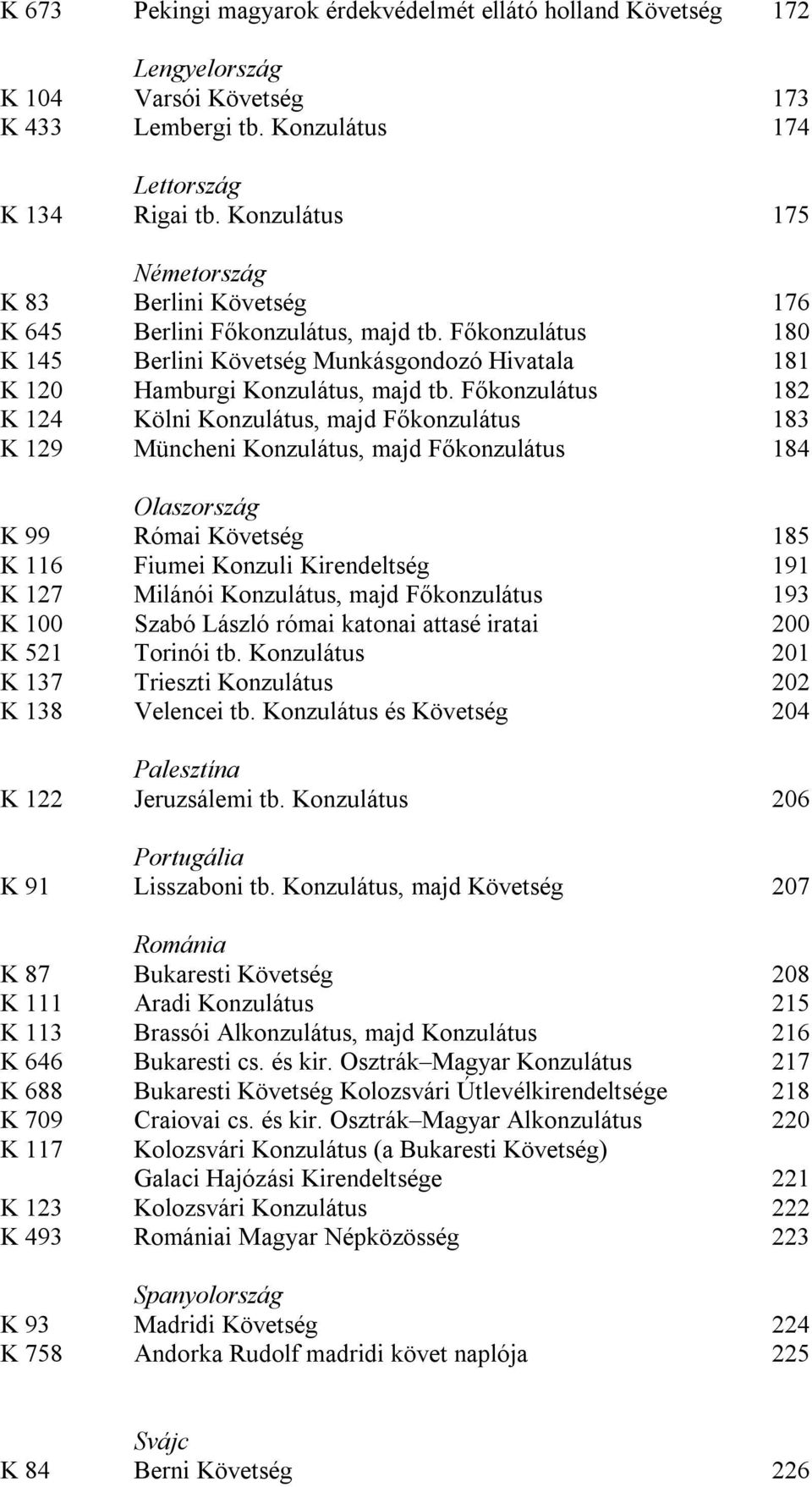 Főkonzulátus 182 K 124 Kölni Konzulátus, majd Főkonzulátus 183 K 129 Müncheni Konzulátus, majd Főkonzulátus 184 Olaszország K 99 Római Követség 185 K 116 Fiumei Konzuli Kirendeltség 191 K 127 Milánói