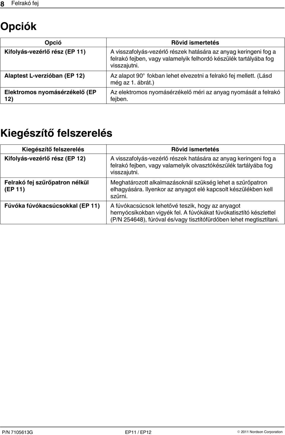 ) Az elektromos nyomásérzékelő méri az anyag nyomását a felrakó fejben.