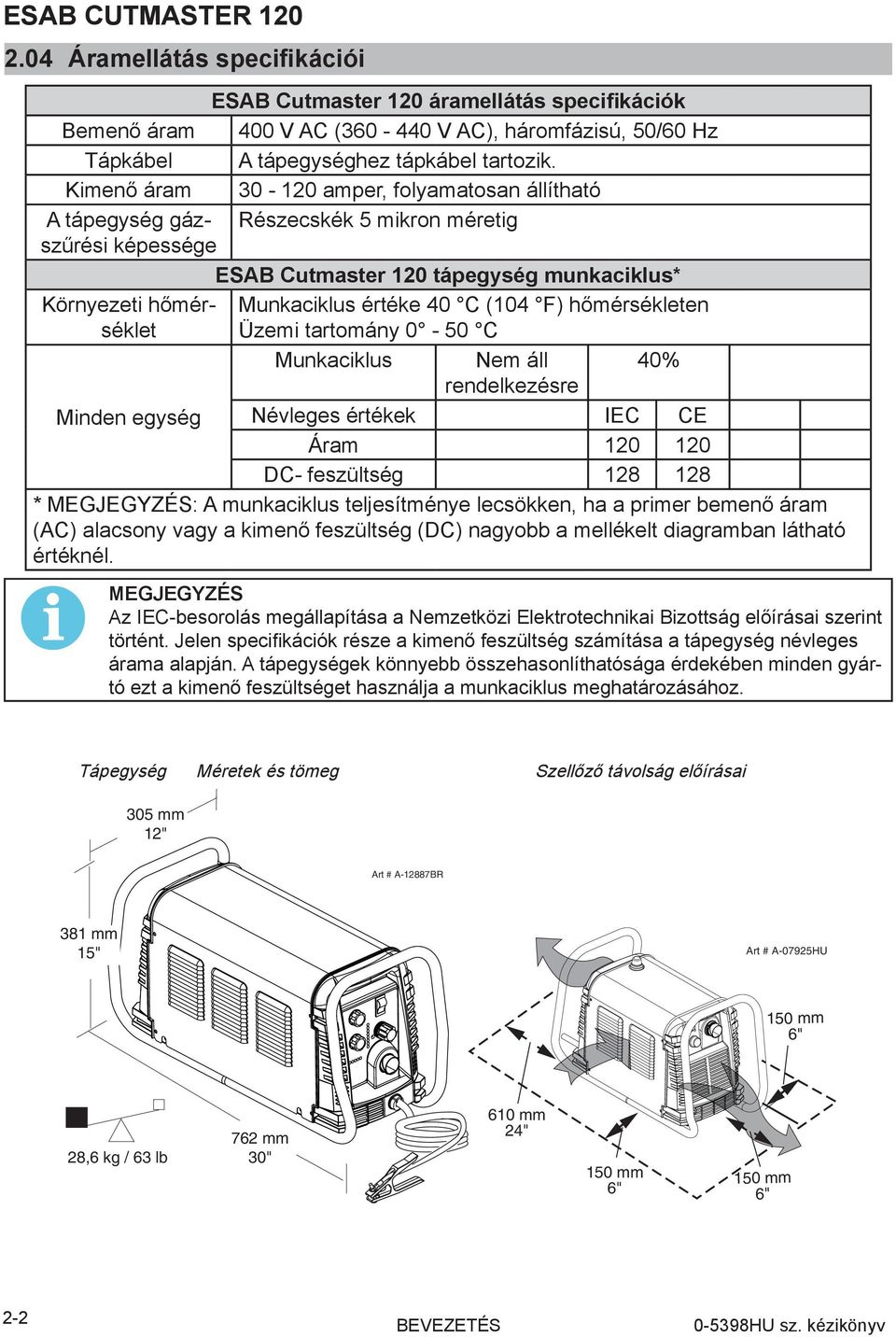 F) hőmérsékleten Üzemi tartomány 0-50 C Munkaciklus Nem áll 40% rendelkezésre Minden egység Névleges értékek IEC CE Áram 0 0 DC- feszültség 8 8 * MEGJEGYZÉS: A munkaciklus teljesítménye lecsökken, ha