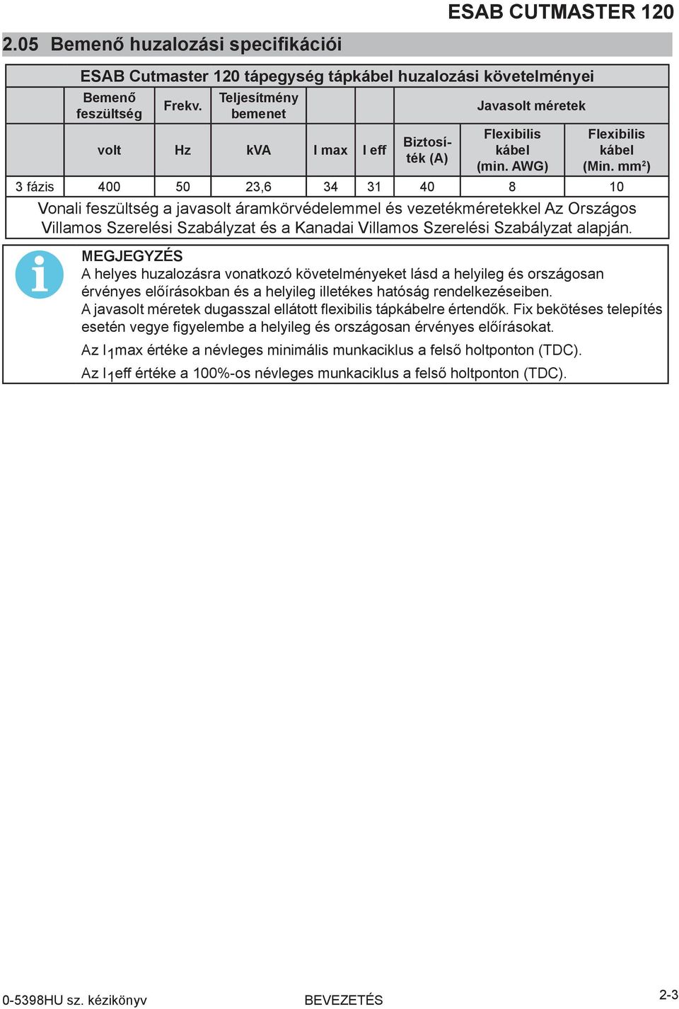 mm ) 3 fázis 400 50 3,6 34 3 40 8 0 Vonali feszültség a javasolt áramkörvédelemmel és vezetékméretekkel Az Országos Villamos Szerelési Szabályzat és a Kanadai Villamos Szerelési Szabályzat alapján.