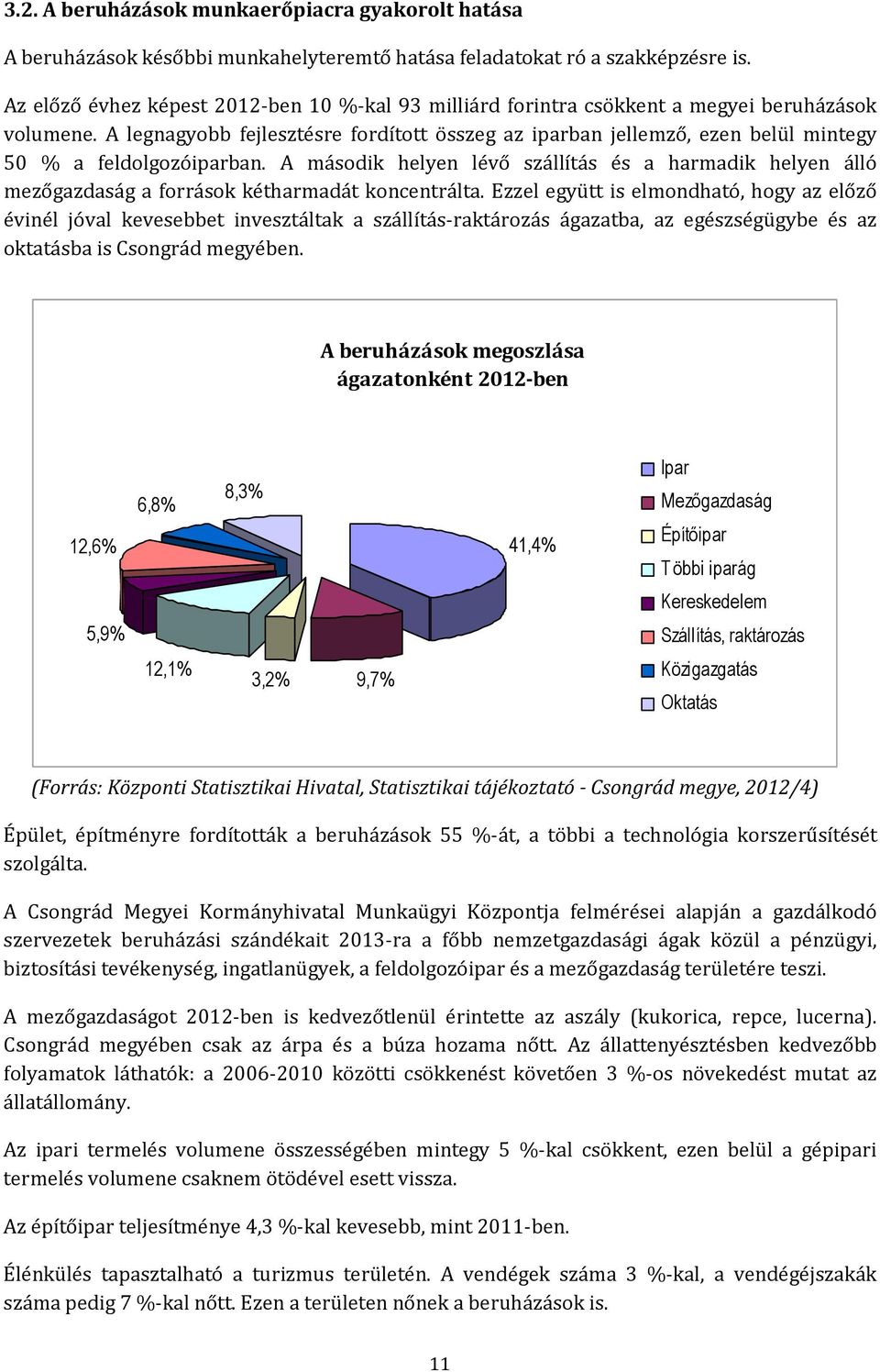 A legnagyobb fejlesztésre fordított összeg az iparban jellemző, ezen belül mintegy 50 % a feldolgozóiparban.