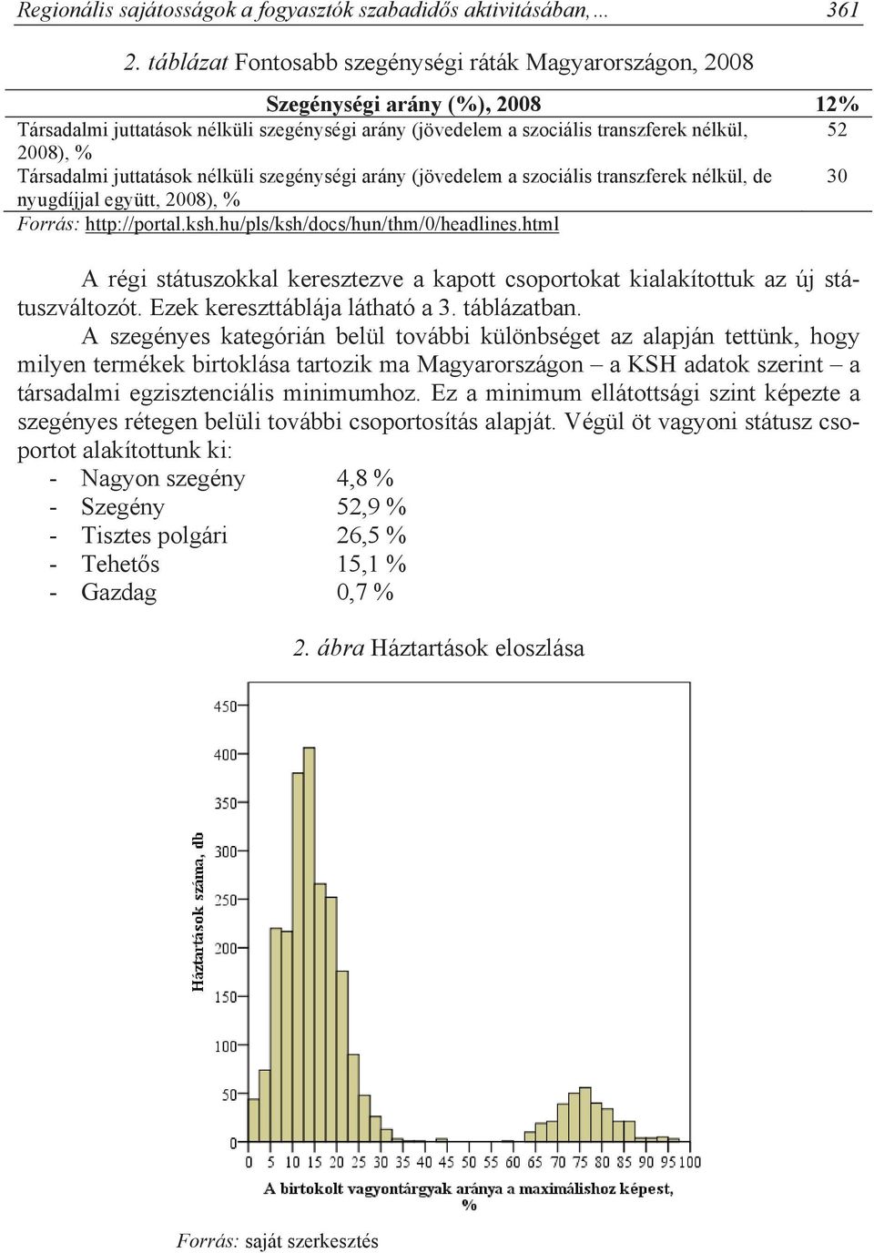 Társadalmi juttatások nélküli szegénységi arány (jövedelem a szociális transzferek nélkül, de 30 nyugdíjjal együtt, 2008), % Forrás: http://portal.ksh.hu/pls/ksh/docs/hun/thm/0/headlines.
