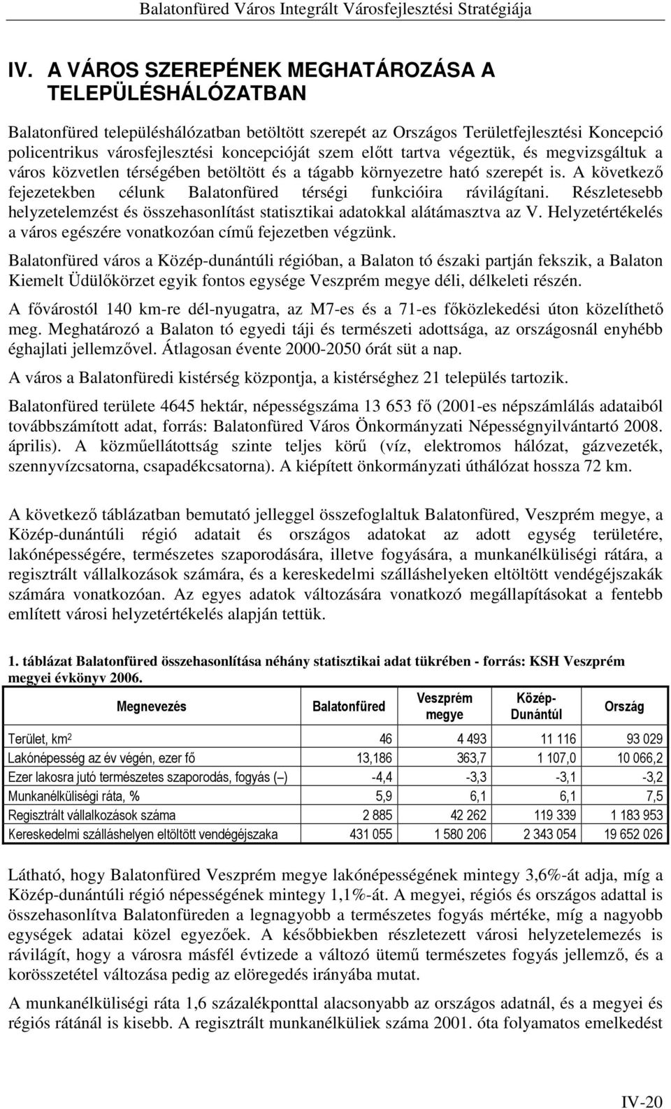 A következő fejezetekben célunk Balatonfüred térségi funkcióira rávilágítani. Részletesebb helyzetelemzést és összehasonlítást statisztikai adatokkal alátámasztva az V.