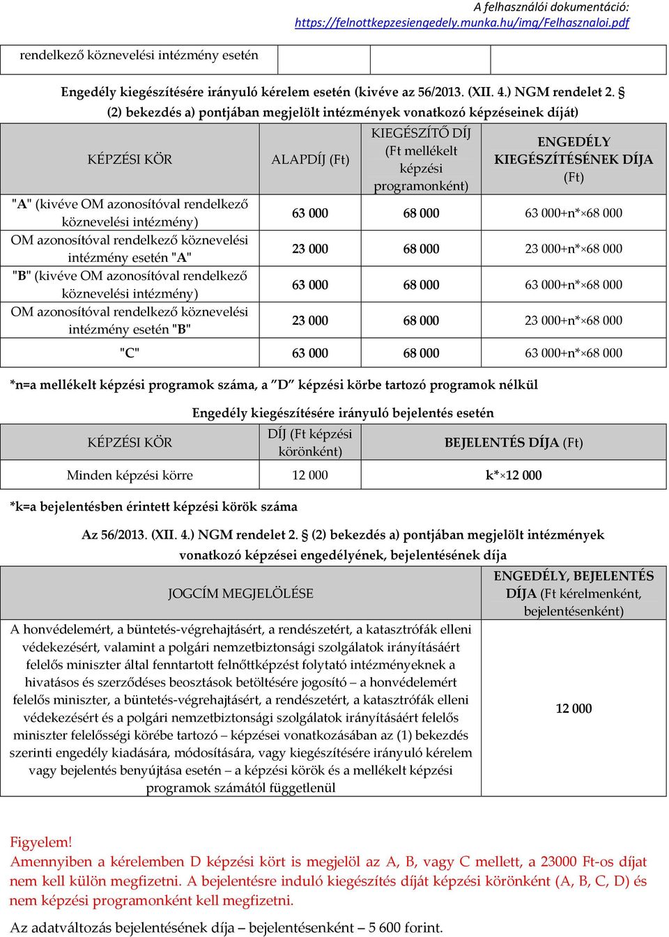 esetén ʺBʺ ALAPDÍJ (Ft) KIEGÉSZÍTŐ DÍJ (Ft mellékelt képzési programonként) ENGEDÉLY KIEGÉSZÍTÉSÉNEK DÍJA (Ft) 63 000 68 000 63 000+n* 68 000 63 000 68 000 63 000+n* 68 000 ʺCʺ 63 000 68 000 63