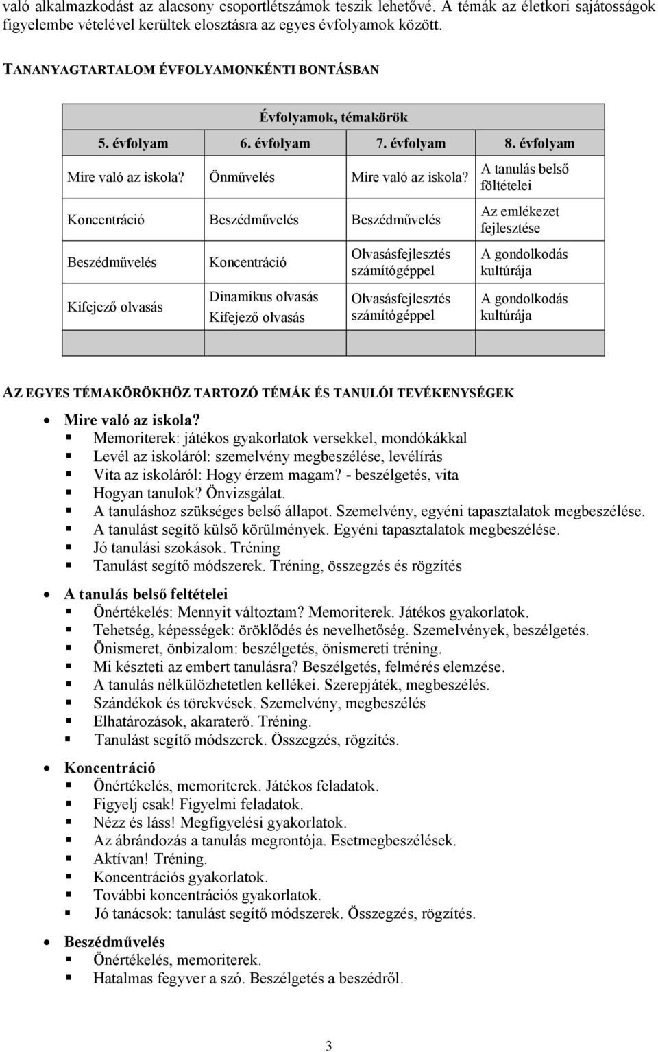 Koncentráció Beszédművelés Beszédművelés Beszédművelés Kifejező olvasás Koncentráció Dinamikus olvasás Kifejező olvasás Olvasásfejlesztés számítógéppel Olvasásfejlesztés számítógéppel A tanulás belső