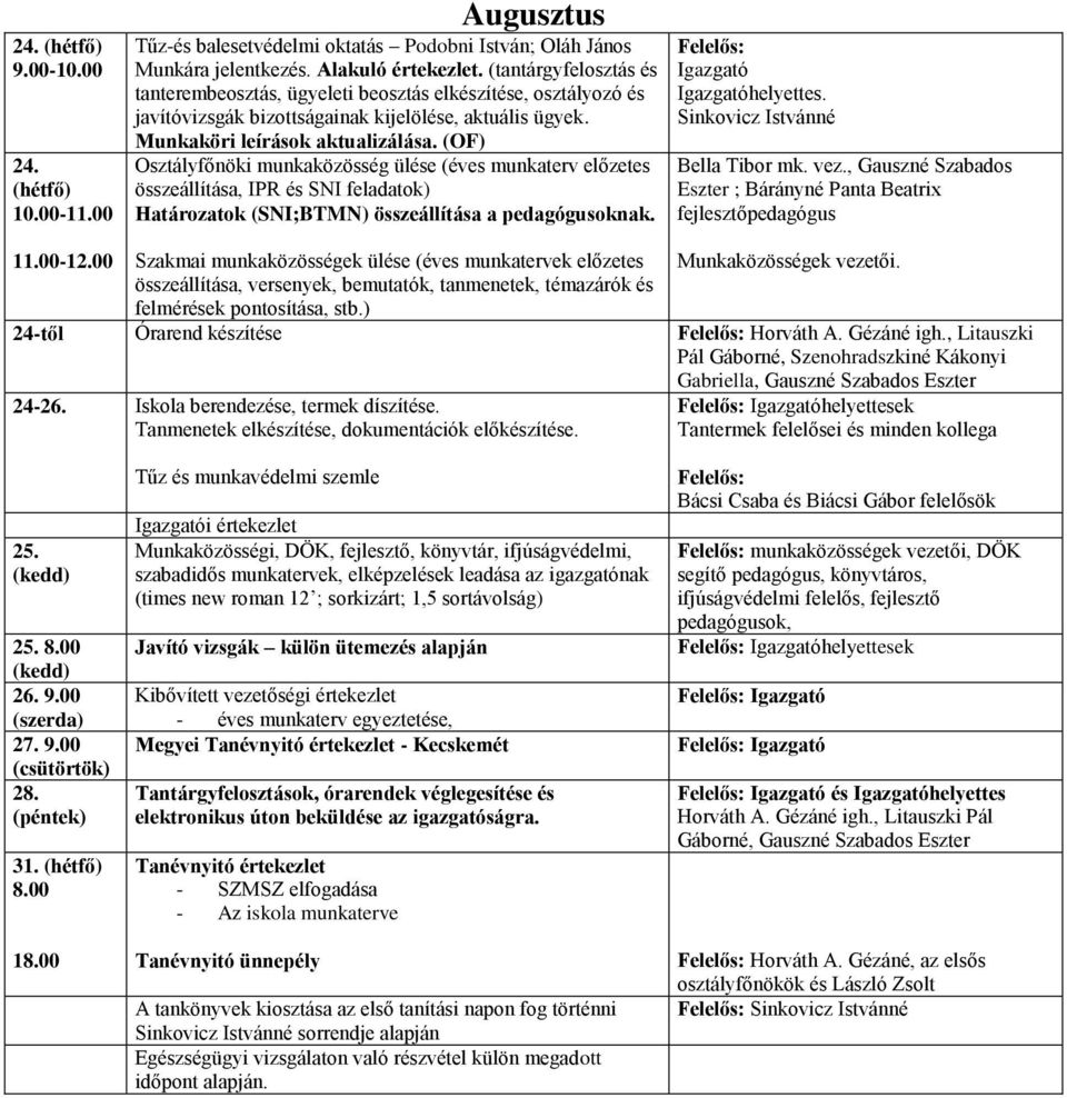 (OF) Osztályfőnöki munkaközösség ülése (éves munkaterv előzetes összeállítása, IPR és SNI feladatok) Határozatok (SNI;BTMN) összeállítása a pedagógusoknak. Igazgató Igazgatóhelyettes.