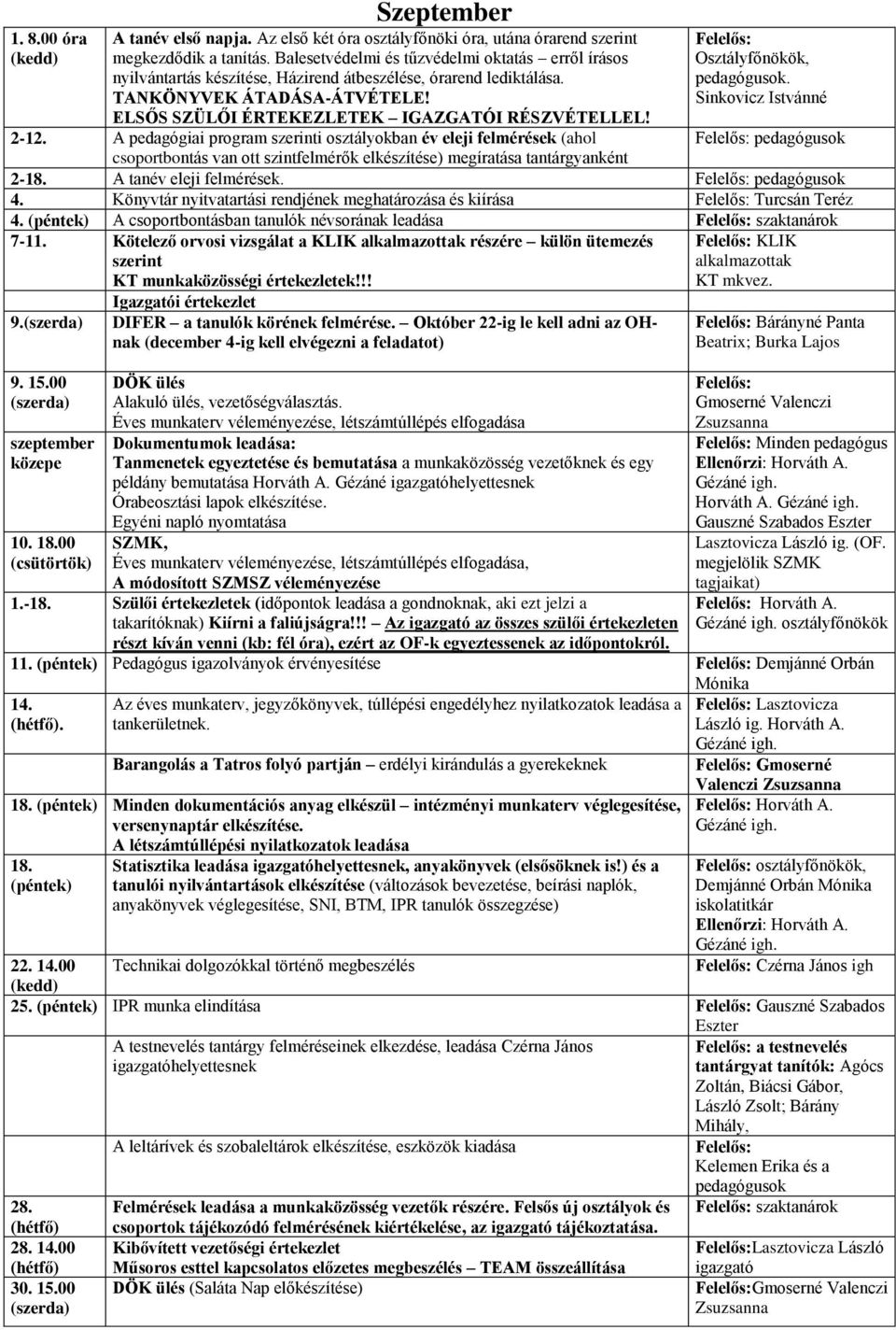 Osztályfőnökök, pedagógusok. Sinkovicz Istvánné 2-12.