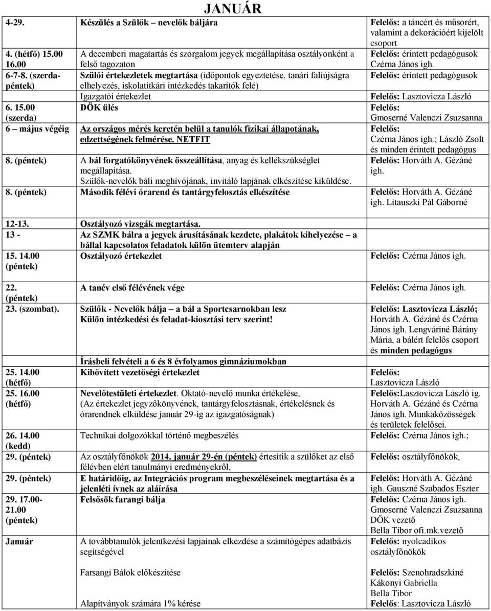 (szerdapéntek) Szülői értekezletek megtartása (időpontok egyeztetése, tanári faliújságra érintett pedagógusok elhelyezés, iskolatitkári intézkedés takarítók felé) Igazgatói értekezlet Lasztovicza