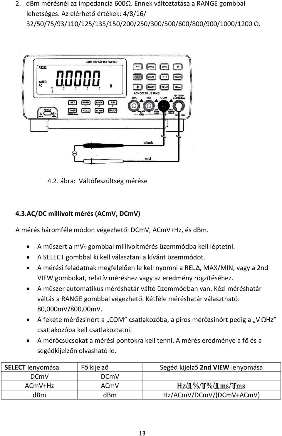 A SELECT gombbal ki kell választani a kívánt üzemmódot. A mérési feladatnak megfelelően le kell nyomni a RELΔ, MAX/MIN, vagy a 2nd VIEW gombokat, relatív méréshez vagy az eredmény rögzítéséhez.