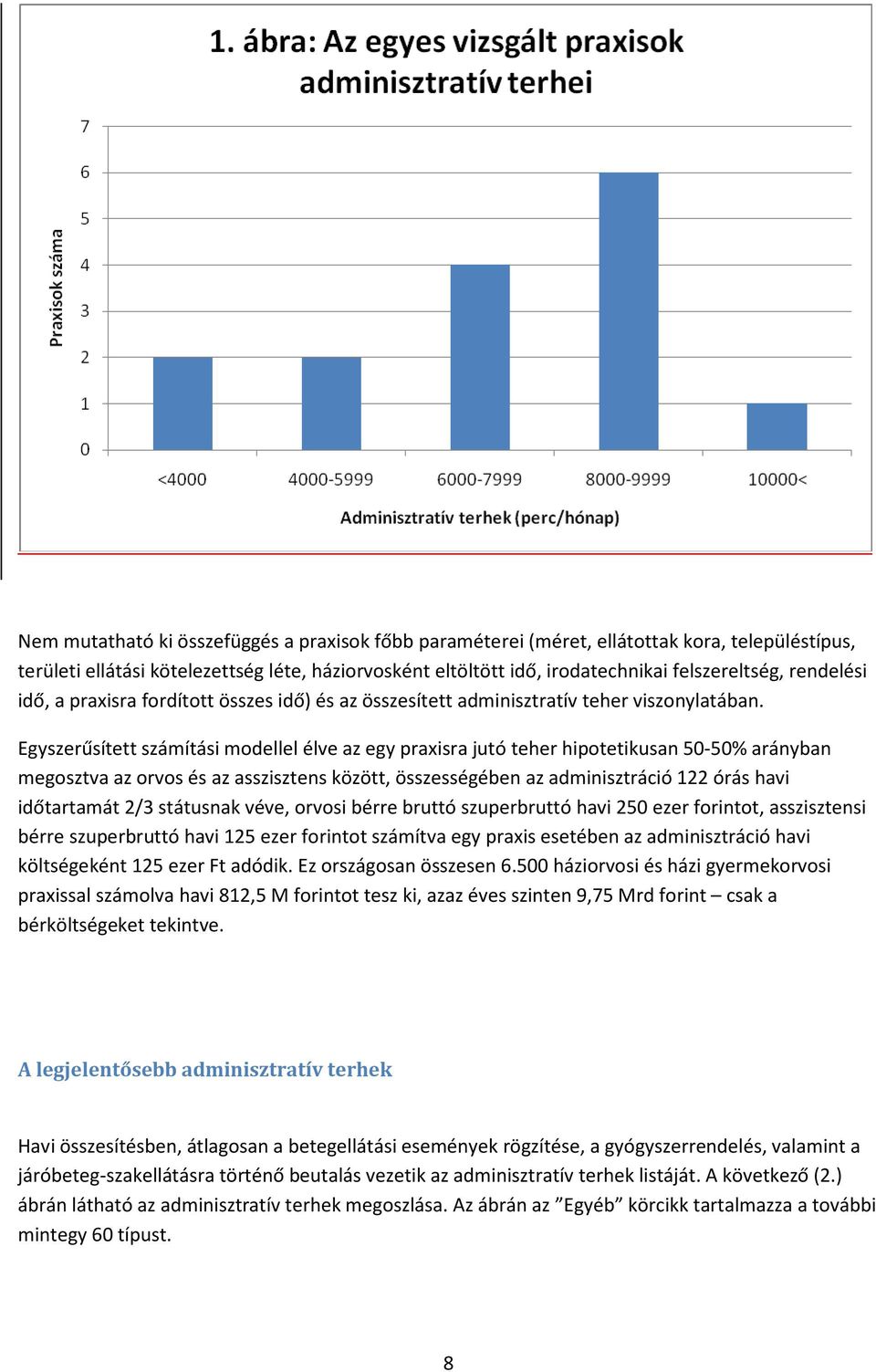 Egyszerűsített számítási modellel élve az egy praxisra jutó teher hipotetikusan 50-50% arányban megosztva az orvos és az asszisztens között, összességében az adminisztráció 122 órás havi időtartamát