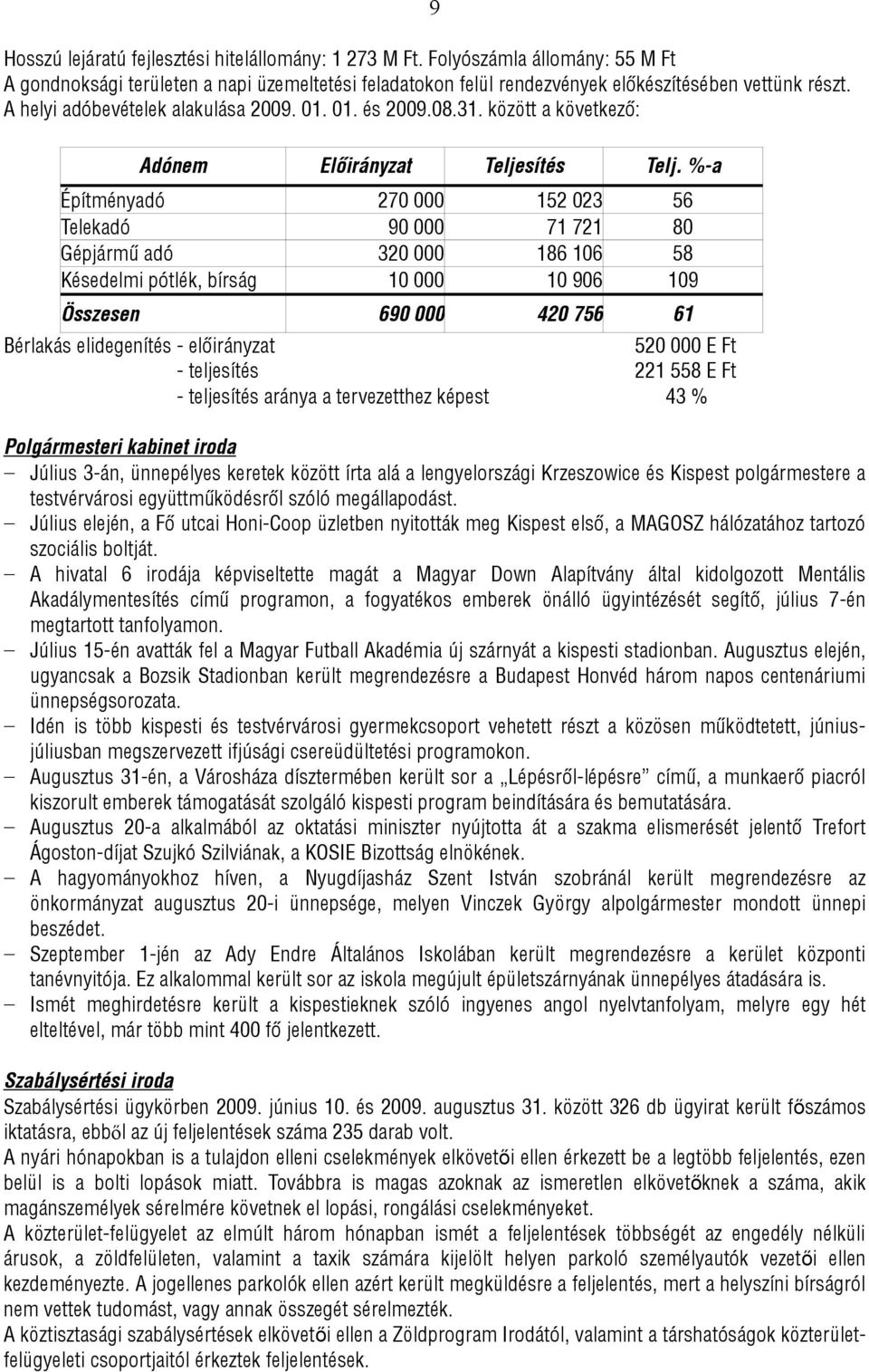 %-a Építményadó 270 000 152 023 56 Telekadó 90 000 71 721 80 Gépjármű adó 320 000 186 106 58 Késedelmi pótlék, bírság 10 000 10 906 109 Összesen 690 000 420 756 61 Bérlakás elidegenítés - előirányzat