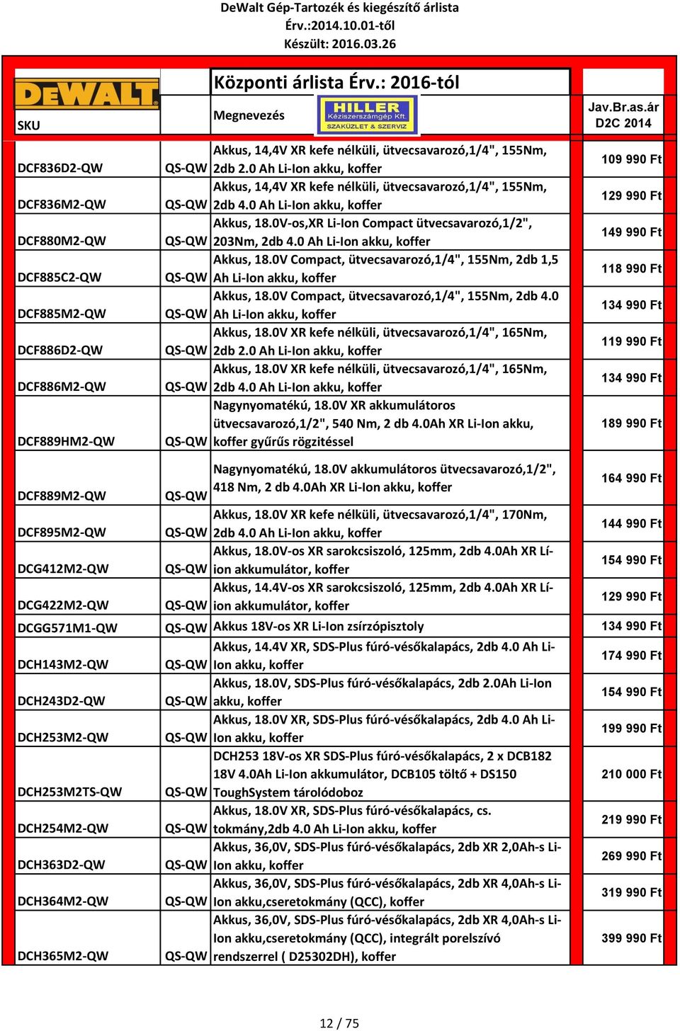 0 Ah Li-Ion akku, koffer Akkus, 18.0V Compact, ütvecsavarozó,1/4", 155Nm, 2db 1,5 Ah Li-Ion akku, koffer Akkus, 18.0V Compact, ütvecsavarozó,1/4", 155Nm, 2db 4.0 Ah Li-Ion akku, koffer Akkus, 18.0V XR kefe nélküli, ütvecsavarozó,1/4", 165Nm, 2db 2.