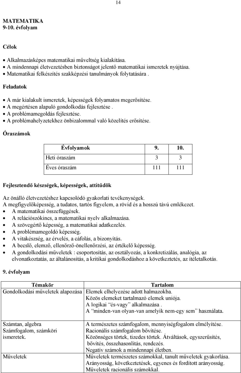 A problémamegoldás fejlesztése. A problémahelyzetekhez önbizalommal való közelítés erősítése. Óraszámok Évfolyamok 9. 10.