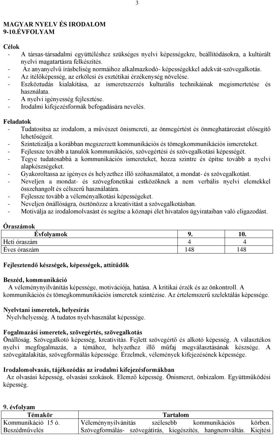 - Eszköztudás kialakítása, az ismeretszerzés kulturális technikáinak megismertetése és használata. - A nyelvi igényesség fejlesztése. - Irodalmi kifejezésformák befogadására nevelés.