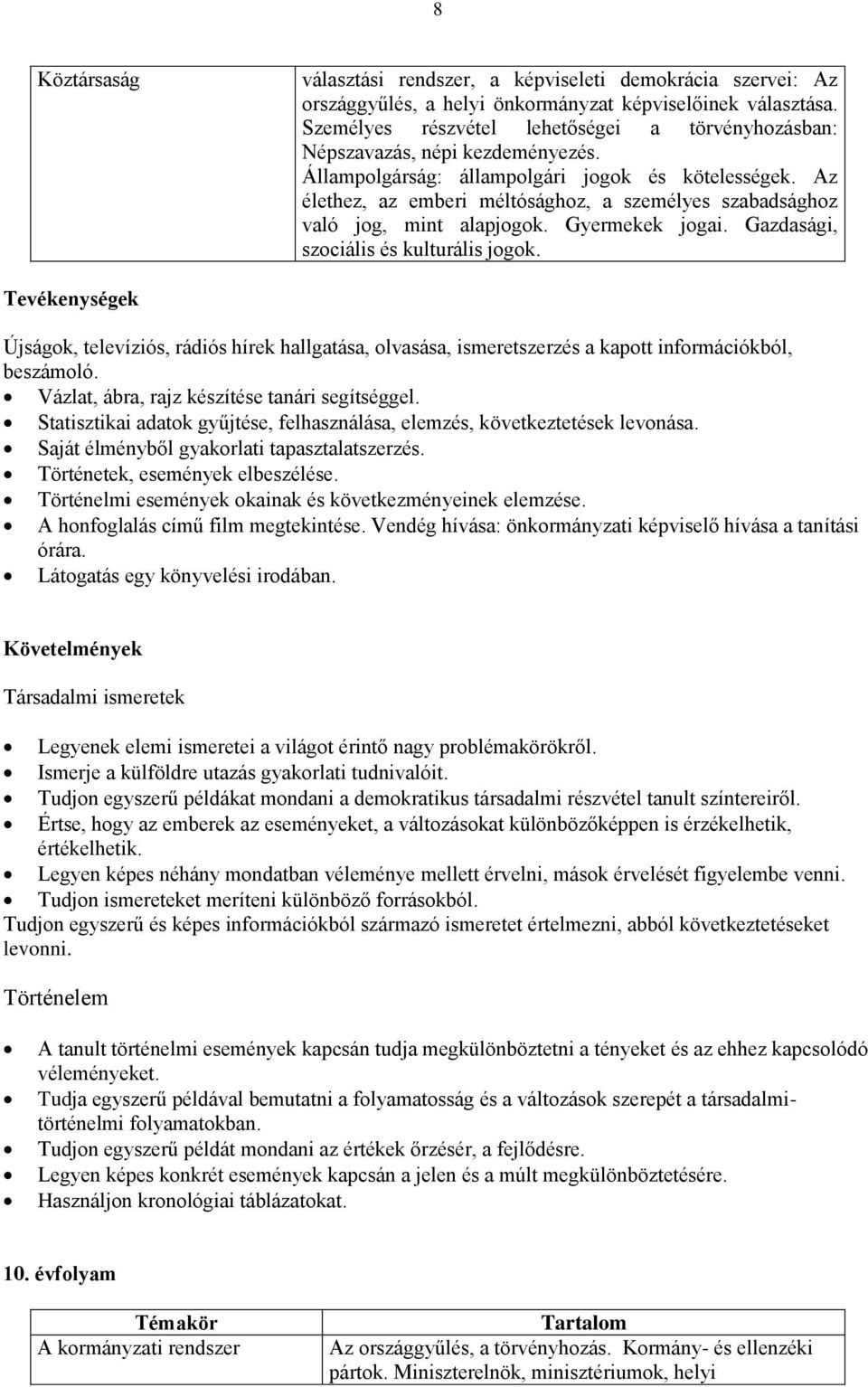 Az élethez, az emberi méltósághoz, a személyes szabadsághoz való jog, mint alapjogok. Gyermekek jogai. Gazdasági, szociális és kulturális jogok.