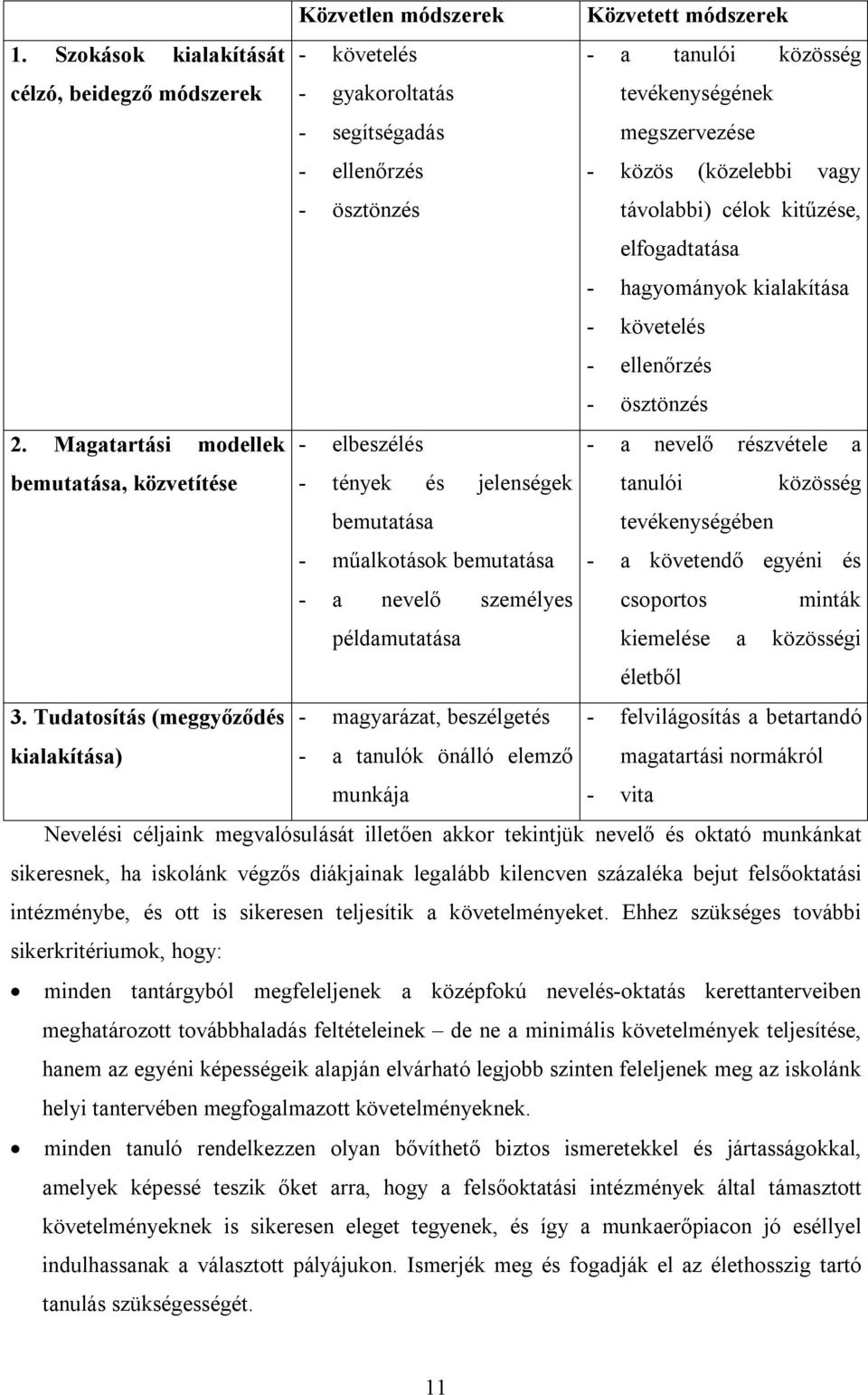 Tudatosítás (meggyőződés - magyarázat, beszélgetés kialakítása) - a tanulók önálló elemző munkája - a tanulói közösség tevékenységének megszervezése - közös (közelebbi vagy távolabbi) célok kitűzése,