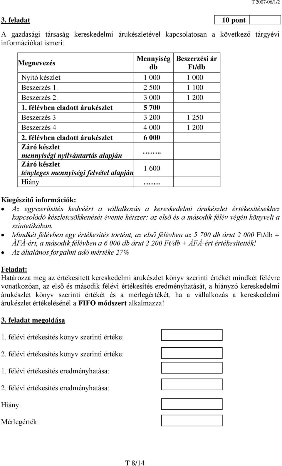 félévben eladott árukészlet 6 000 Záró készlet mennyiségi nyilvántartás alapján.. Záró készlet tényleges mennyiségi felvétel alapján 1 600 Hiány.