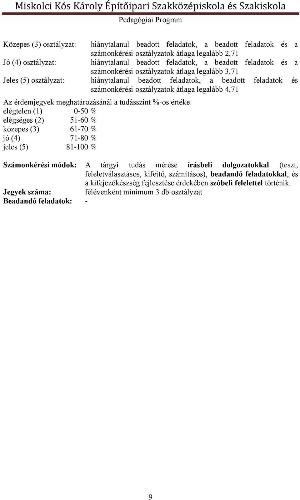 beadott feladatok és számonkérési osztályzatok átlaga legalább 4,71 Az érdemjegyek meghatározásánál a tudásszint %-os értéke: elégtelen (1) 0-50 % elégséges (2) 51-60 % közepes (3) 61-70 % jó (4)