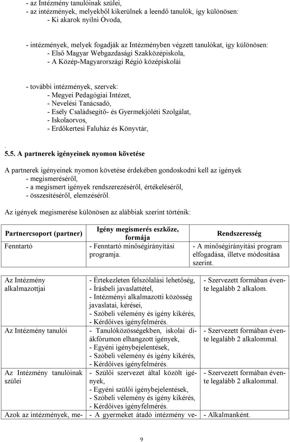 Családsegítő- és Gyermekjóléti Szolgálat, - Iskolaorvos, - Erdőkertesi Faluház és Könyvtár,. 5.