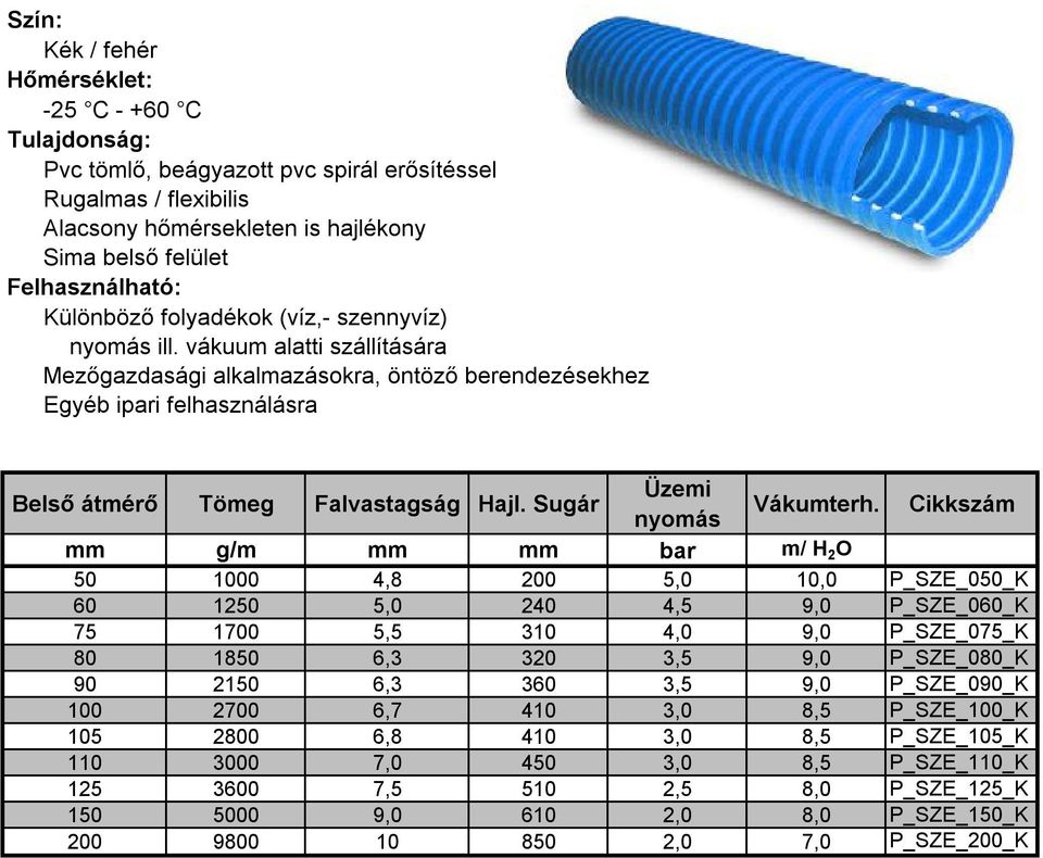 Cikkszám mm g/m mm mm bar m/ H 2 O 50 1000 4,8 200 5,0 10,0 P_SZE_050_K 60 1250 5,0 240 4,5 9,0 P_SZE_060_K 75 1700 5,5 310 4,0 9,0 P_SZE_075_K 80 1850 6,3 320 3,5 9,0 P_SZE_080_K 90 2150 6,3 360 3,5