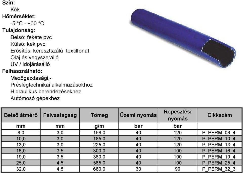 nyomás Repesztési nyomás Cikkszám mm mm g/m bar bar 8,0 3,0 158,0 40 120 P_PERM_08_4 10,0 3,0 185,0 40 120 P_PERM_10_4 13,0 3,0 225,0